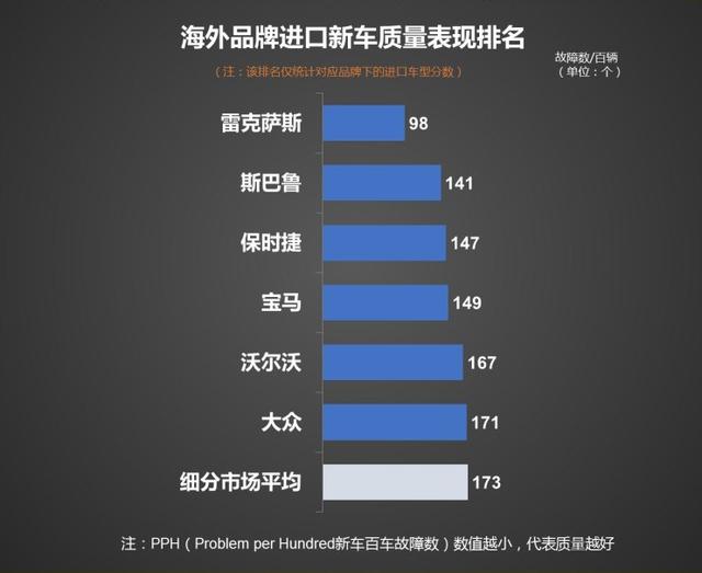 车长近4.9米，标配12气囊，品质胜保时捷，却被吐槽换壳汉兰达？