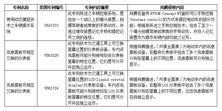 探看沈玮眼中的“昶洧”：“底气”十足才不怕“见光死”