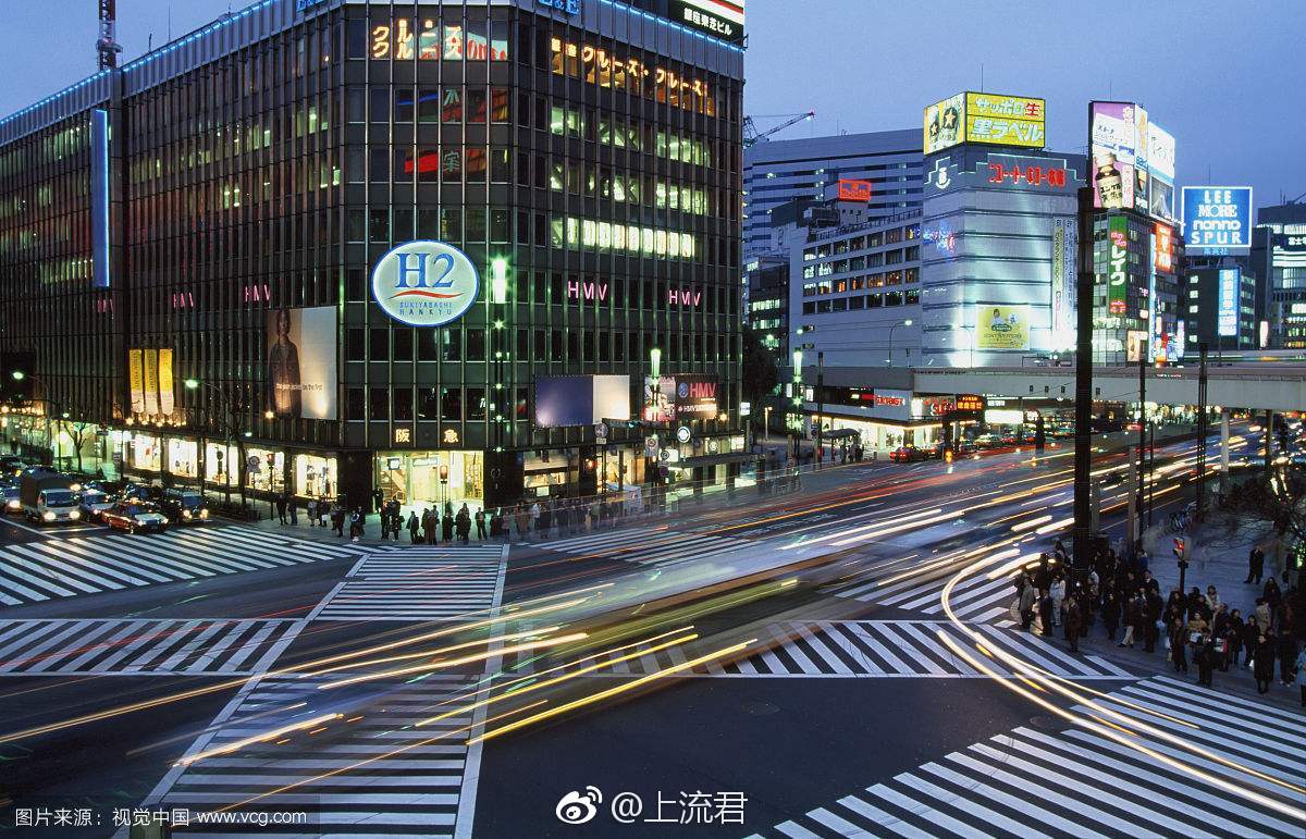 北京、上海、东京。哪个全向十字路口你最中意