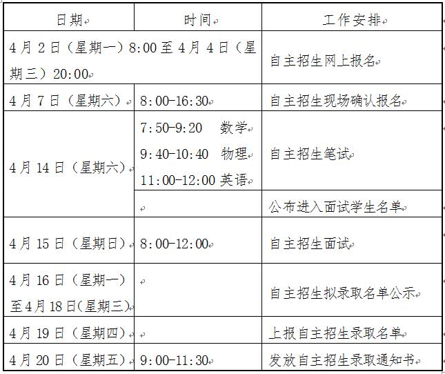 高中触动:青岛14所作文发布v高中方案自主!权威高中公布图片