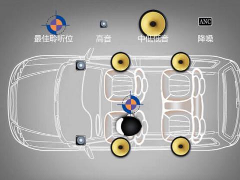 声悦家定制汽车音响雷克萨斯RX200T测评