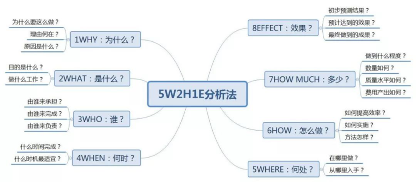 坤鹏论:你为什么总是错过人生好机会!-坤鹏论