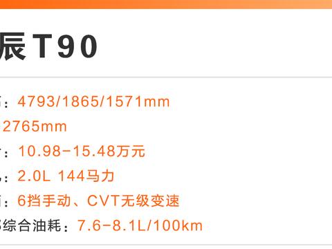 15万预算买车，这4台SUV最适合不过了！