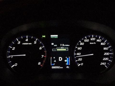 人生第二辆车，选定欧蓝德，车主：记提车三个月使用感受！