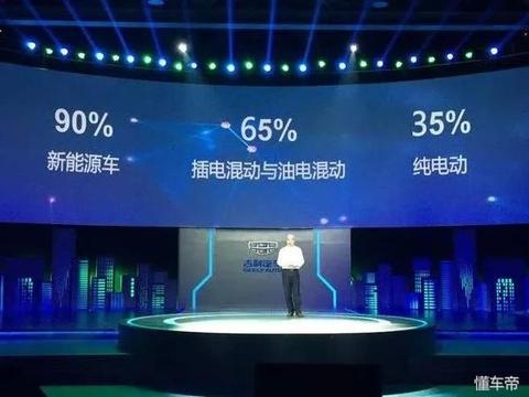 最牛逼的吉利车，打开车门看一眼你就想下单订车！