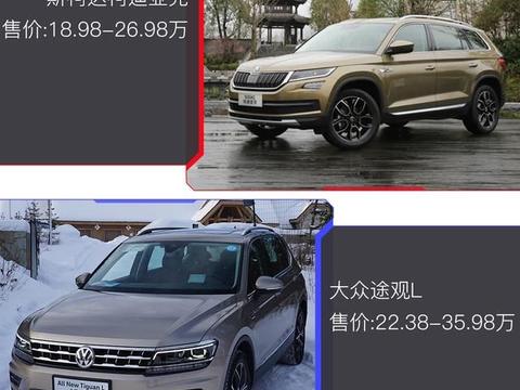 坑爹！一样底子的两款SUV，便宜的竟被贵的吊打！！