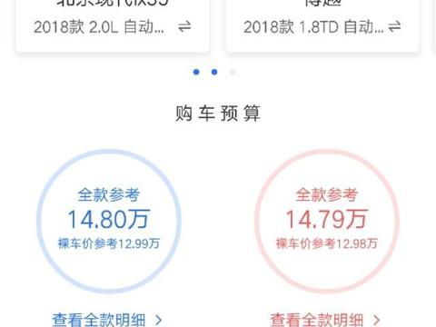 15万预算，是买吉利博越还是现代ix35？