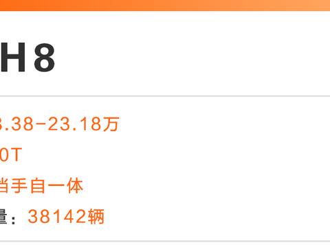 叫好不叫座？这几款SUV口碑都不错，最后一款开过的人都说好