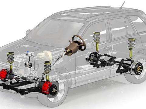 扭力梁悬挂/独立悬挂被用来区分档次高低，是否科学？