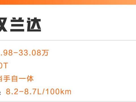 这6台爆款SUV新款刚上市，保证5年不落伍！