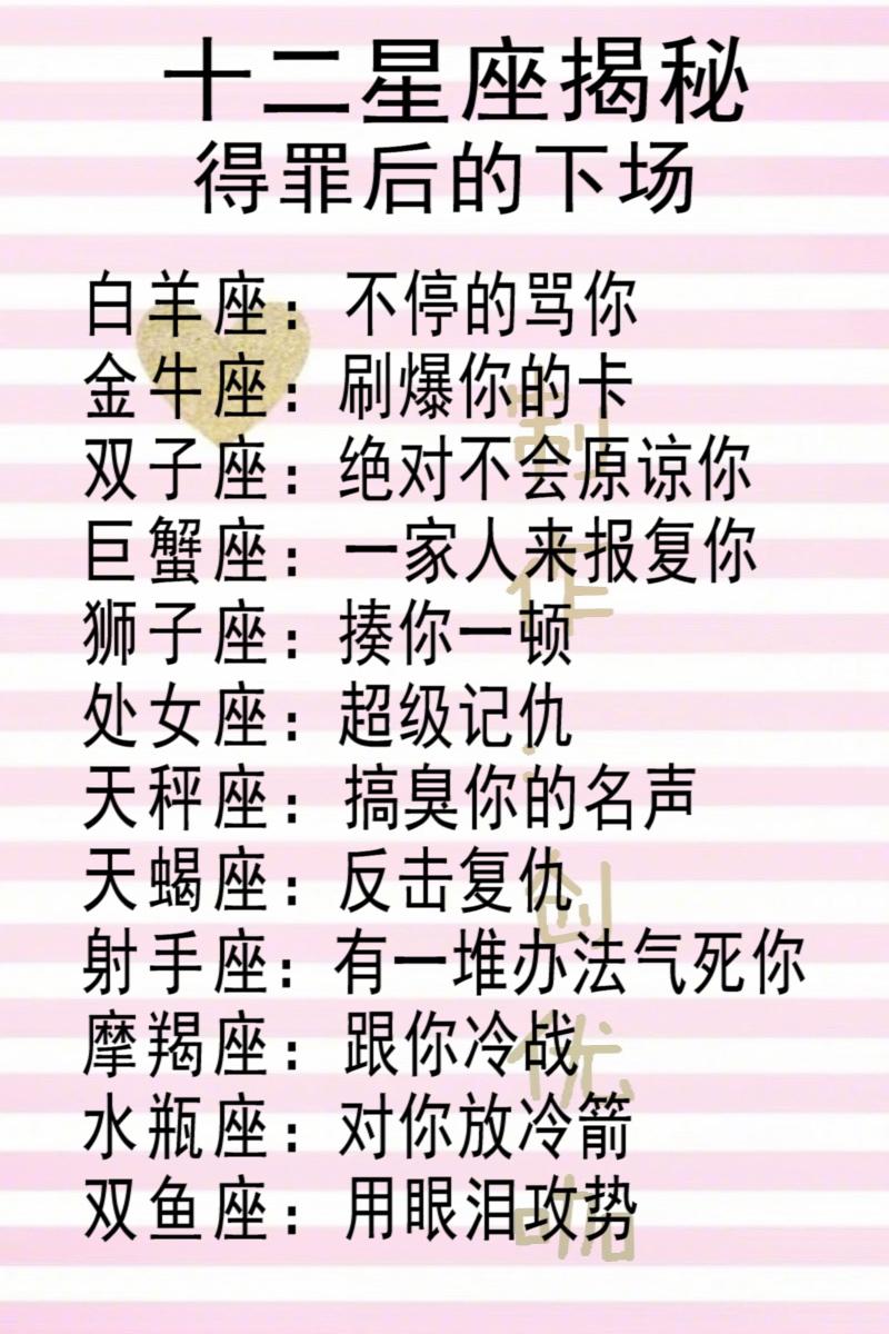 十二星座醉酒的状态, 得罪后的下场, 眼神魅惑力排行