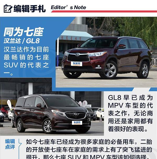 丰田汉兰达PK别克GL8 7座SUV/MPV全面对比