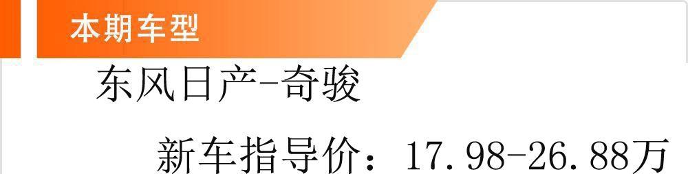 外观硬朗内饰时尚，日系SUV销量占比高，但为何它的日子不好过？