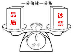 客观角度，深度分析：LED大灯散热带VS风扇，那个散热好？