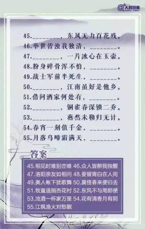 人民日报: 2018中考100句必考古诗词, 必须背,