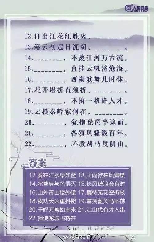 人民日报: 2018中考100句必考古诗词, 必须背,