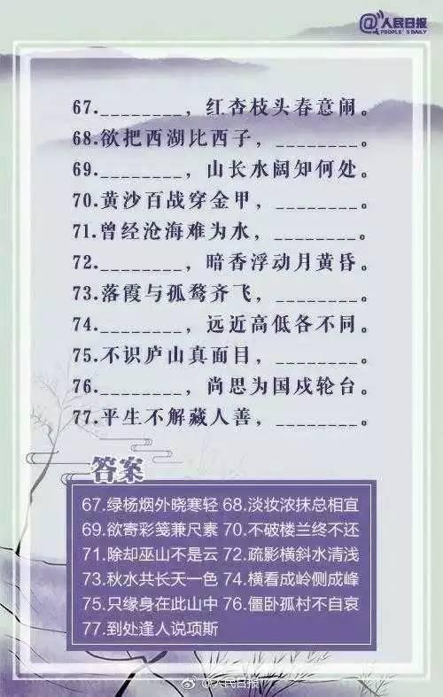 人民日报: 2018中考100句必考古诗词, 必须背,