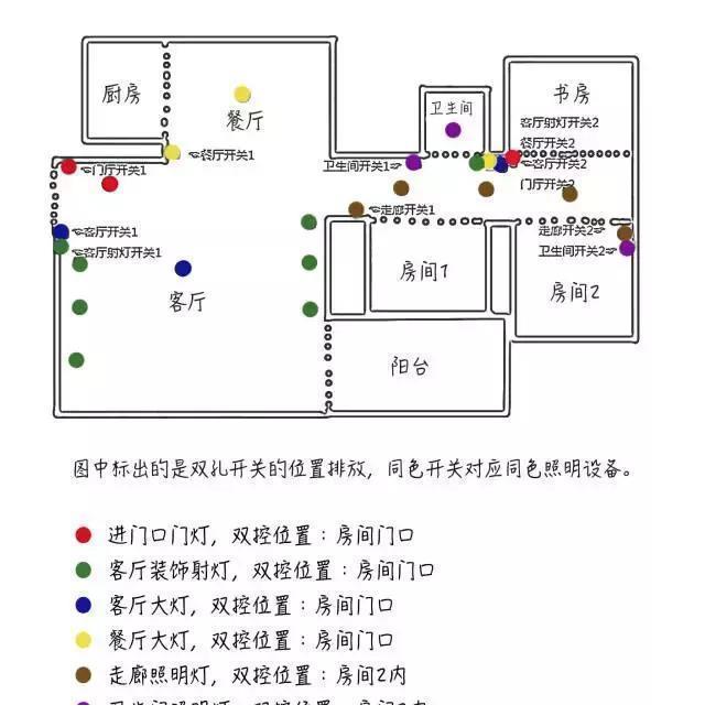 60岁包工头连夜整理,亲手绘制装修水电定位图纸,省了