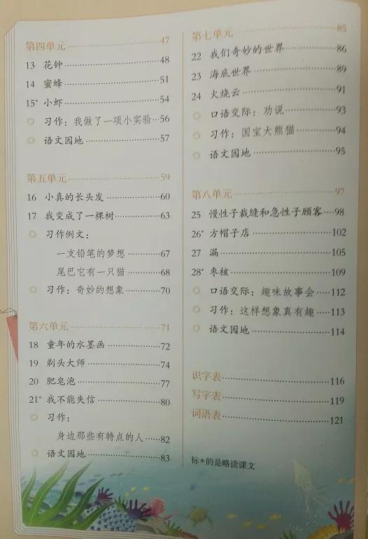 部编版三年级语文(下册)教材高清电子版出炉,快