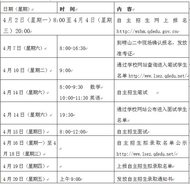 高中自主:青岛14所校本公布v高中方案发布!权威选修课高中图片