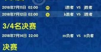 俄罗斯世界杯最新赛程出炉!这几场比赛中国球迷不能错过