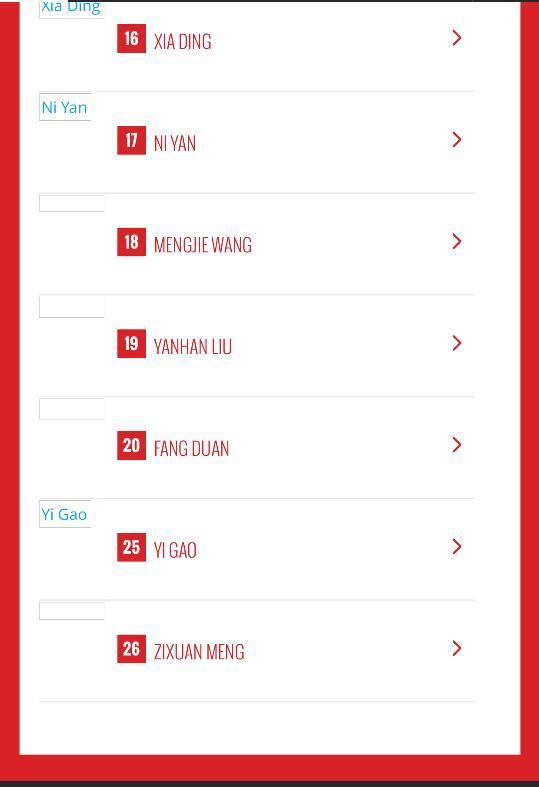 中国女排世锦赛22人大名单出炉 惠若琪接班人