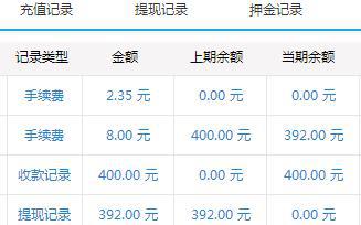 DNF用脚本搬砖一个月能赚多少钱？