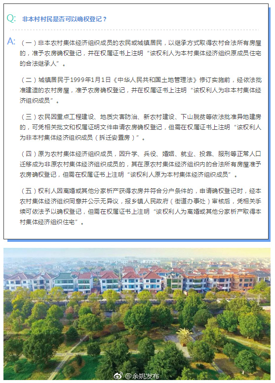 权威!余姚市农村宅基地及住房确权登记热点问