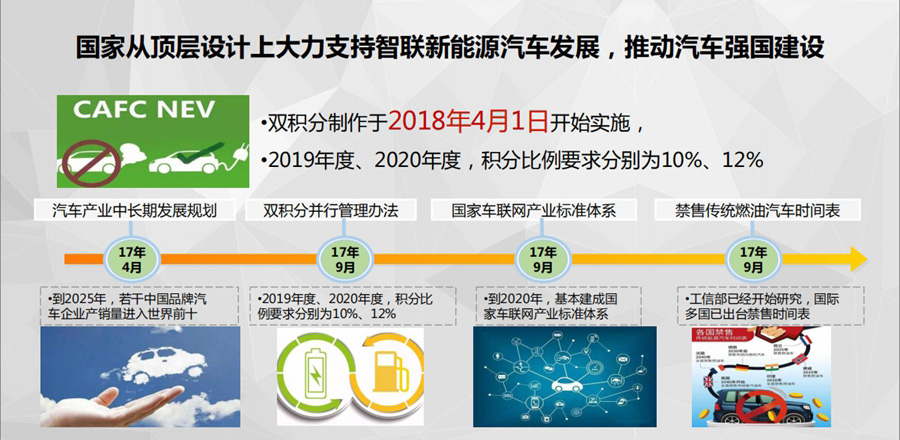 搭政策和时代的顺风车 专访广汽新能源古惠南