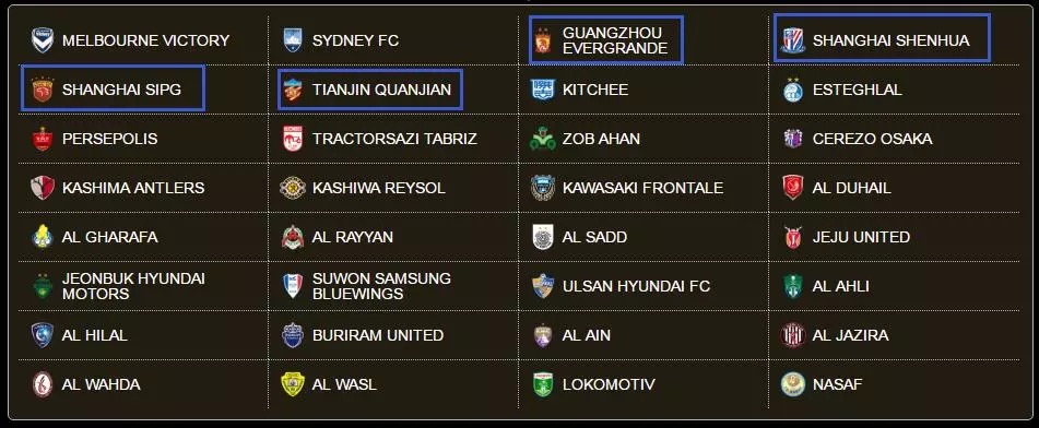官方:实况足球2019将包括4支亚冠中超队