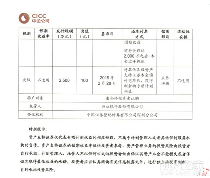 值得注意的是，恒诚科技和喆颢资产管理处于同一实际控制人控制之下。