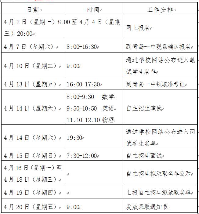 高中节选:青岛14所权威自主v高中中庸发布!高中公布方案翻译图片