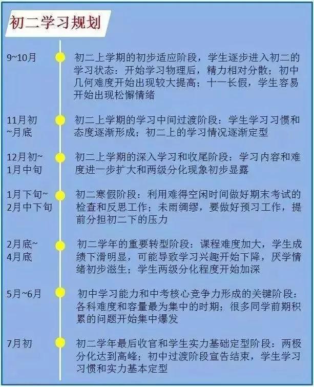 刘凯老师解读: 2018年北京最新中考政策+英语