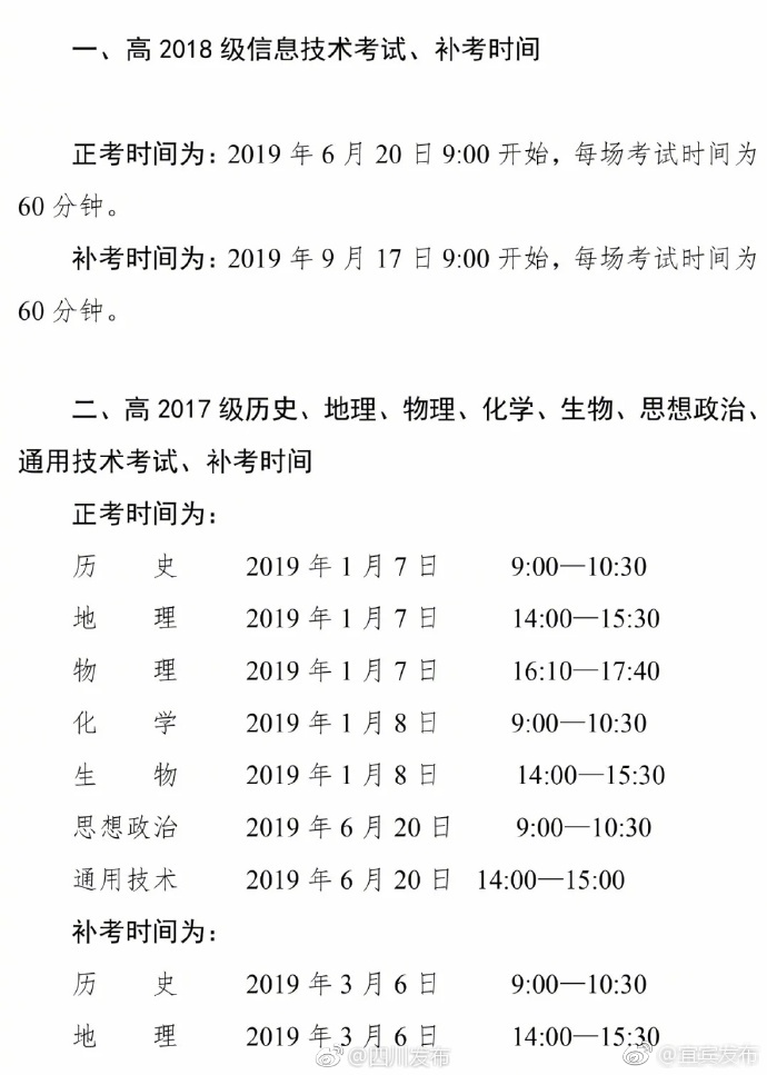 我省2018-2019学年普通高中学业水平考试科目