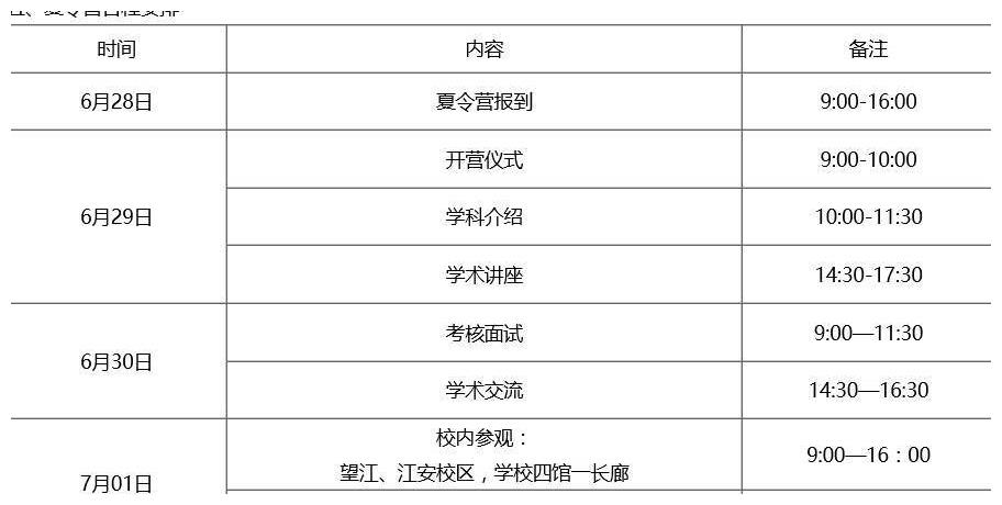 四川大学经济学院宝岩夏令营2018年通知