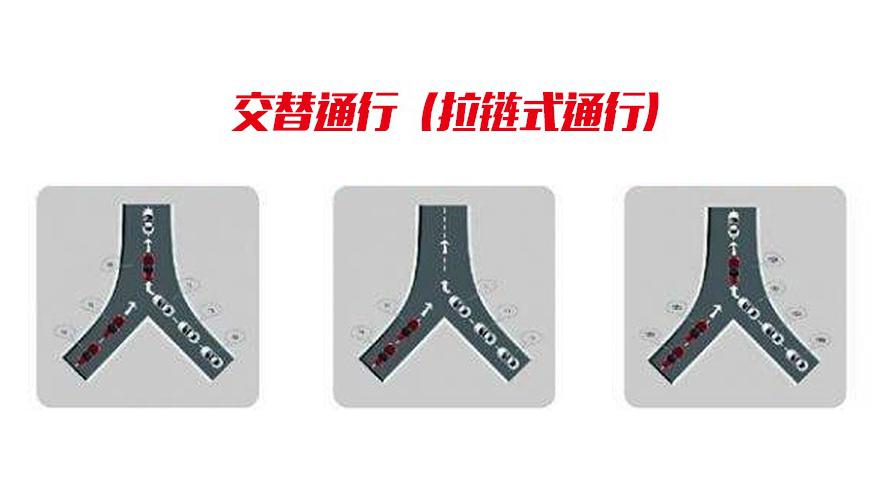 交替通行是什么意思?违反会有什么处罚?