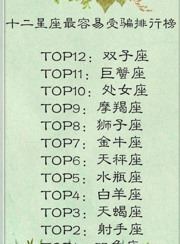十二星座中谁直觉最准?