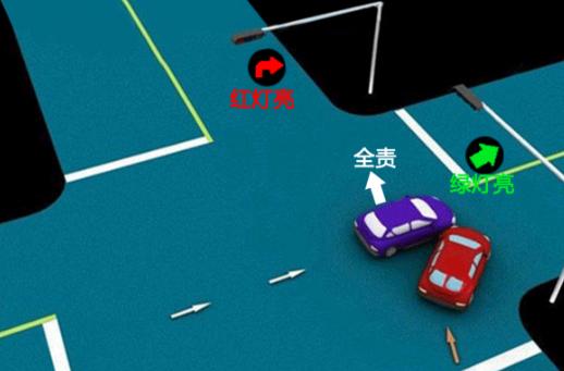 交规规定"转弯让直行",可这怎么直行负全责了?网友:涨