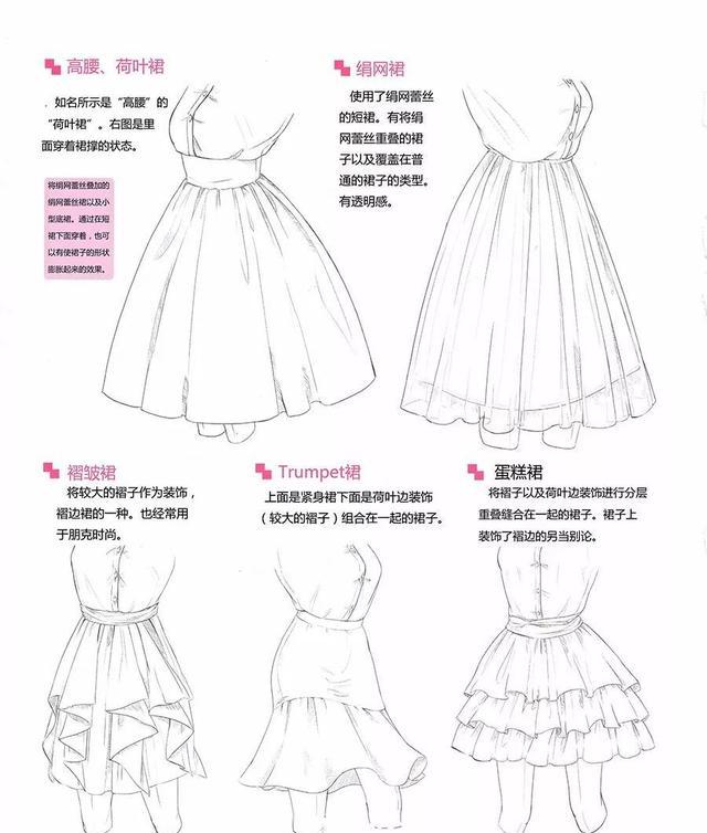 女生最爱的裙子都在这里了，解析各种裙子的画法！|裙子|画法|荷叶裙_新浪网