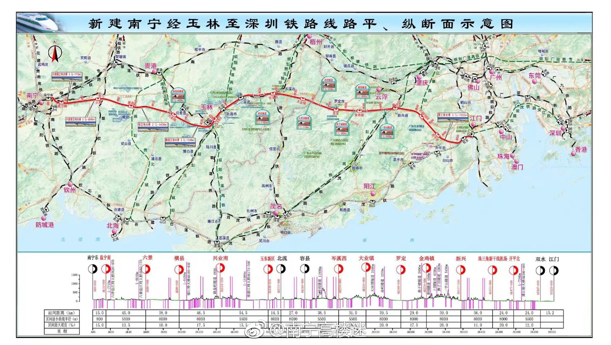 南宁经横县至玉林城际铁路将于2019年开建,2