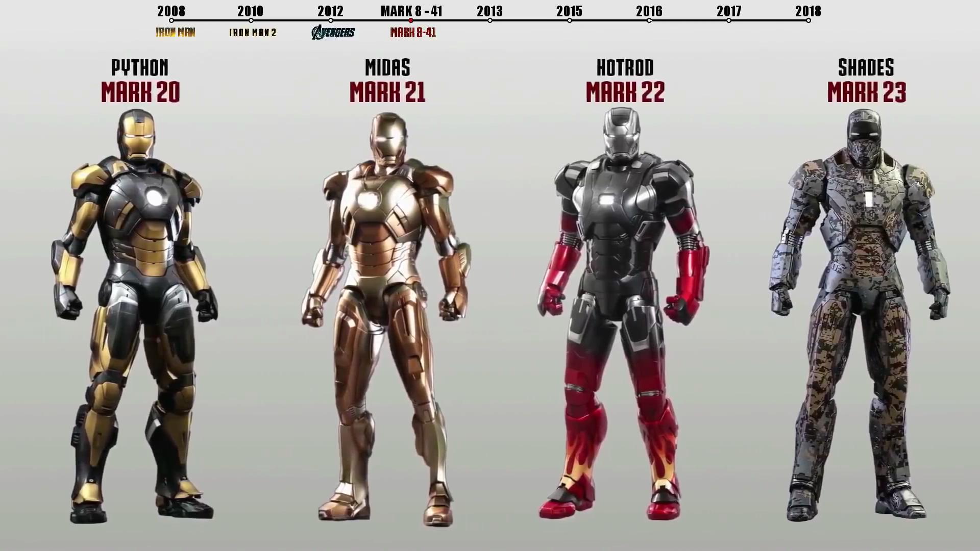 盘点钢铁侠在这10年里的48套钢铁战衣:最后一套逆天了