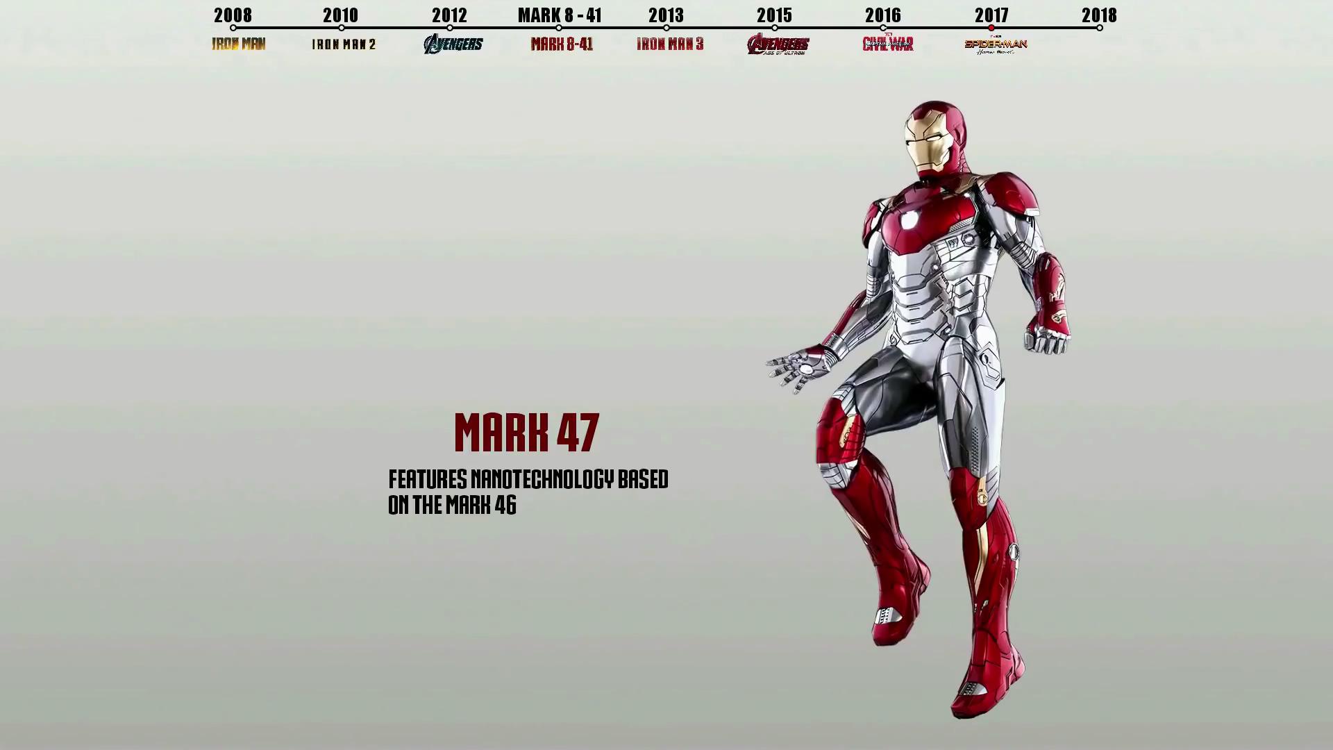 盘点钢铁侠在这10年里的48套钢铁战衣:最后一套逆天了