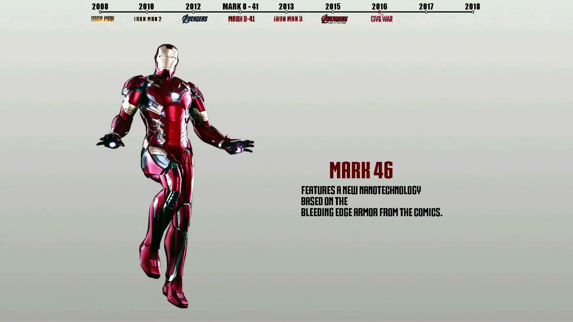 盘点钢铁侠在这10年里的48套钢铁战衣:最后一套逆天了