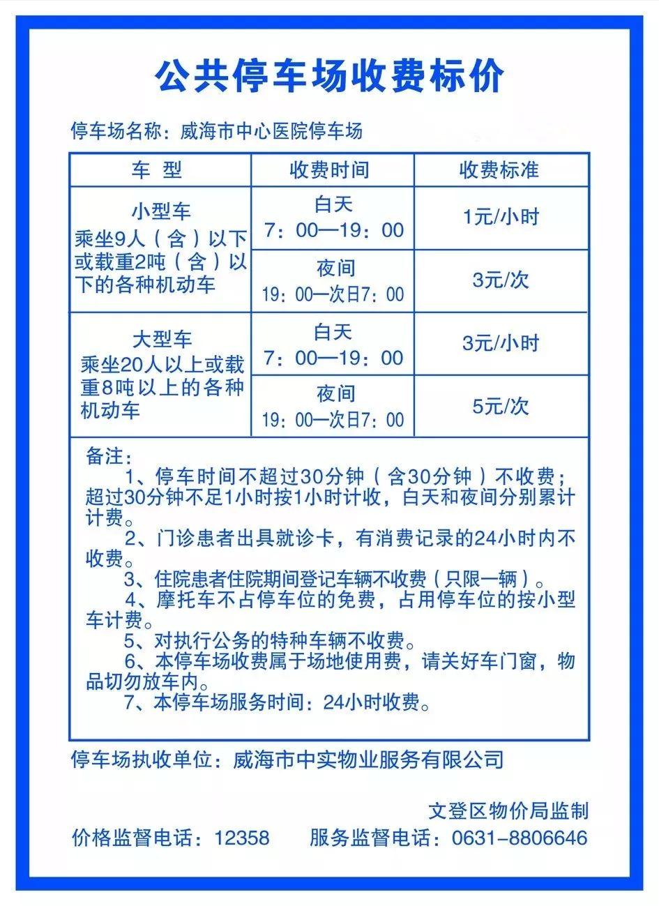 威海市中心医院停车场开始收费!