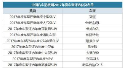 汽车圈最有爱心的公益卫道者，公益界最有影响力的幸福SUV