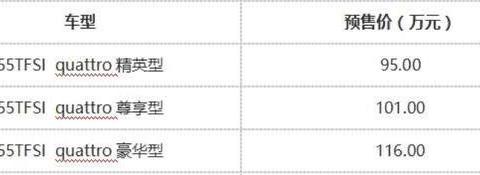 全新奥迪A8L将于下月上市，奔驰S级的劲敌来了