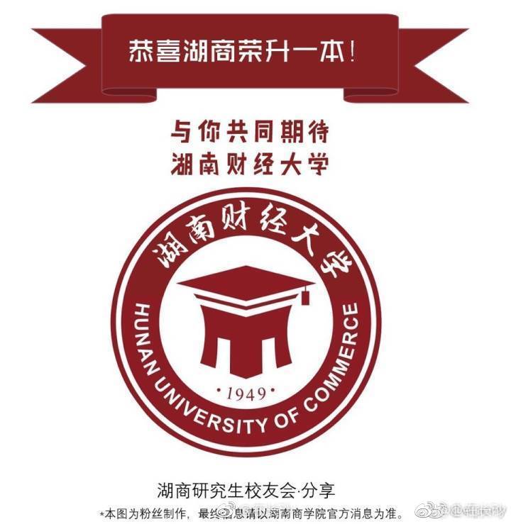 恭喜湖南商学院升一本