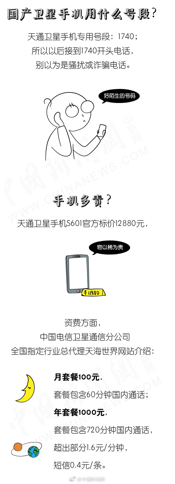 卫星电话1分钟要多少钱