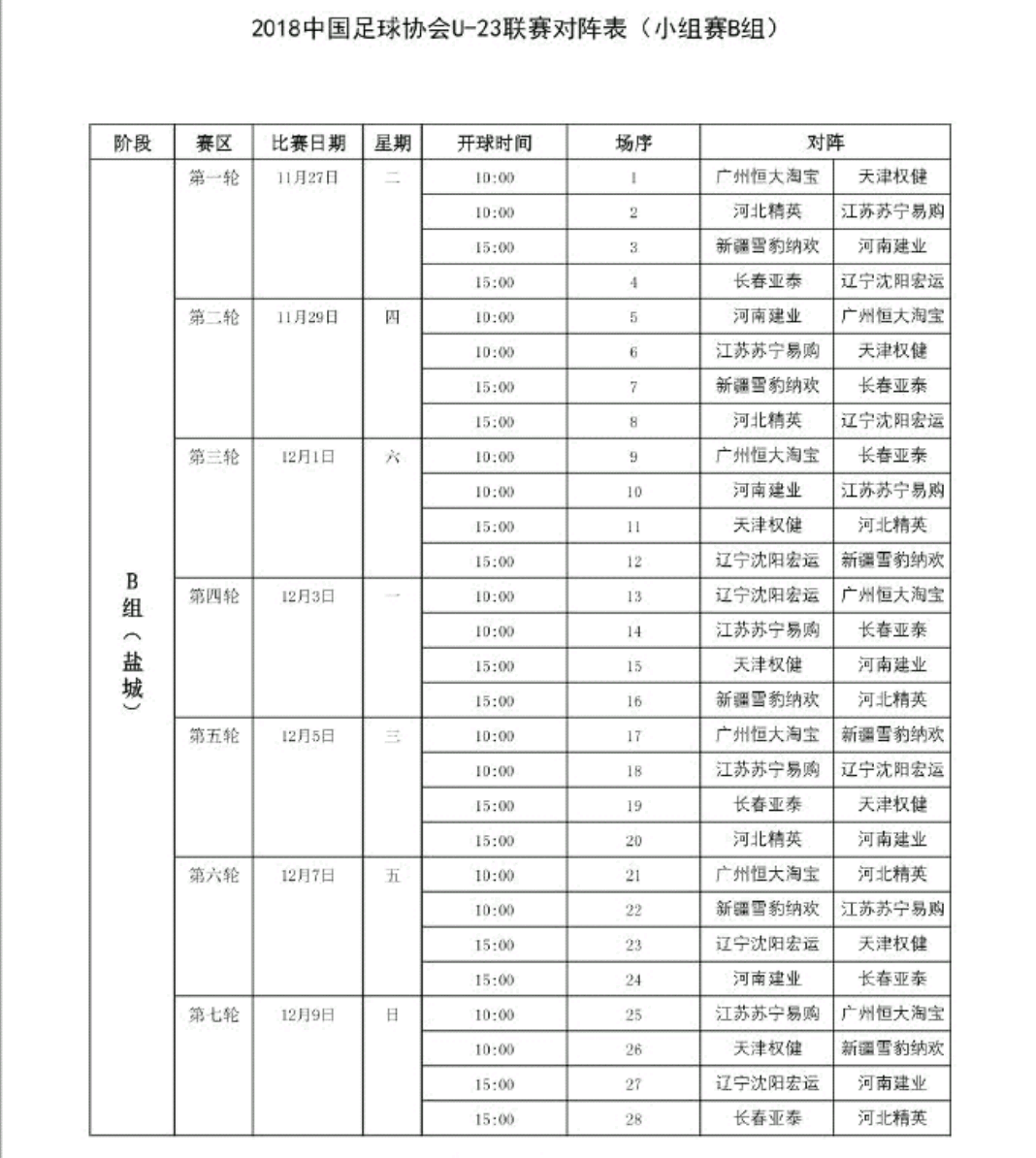 2018年U23联赛小组赛赛程表发布,11月27日开
