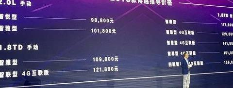 吉利2018款博越上市 售9.88-15.98万元